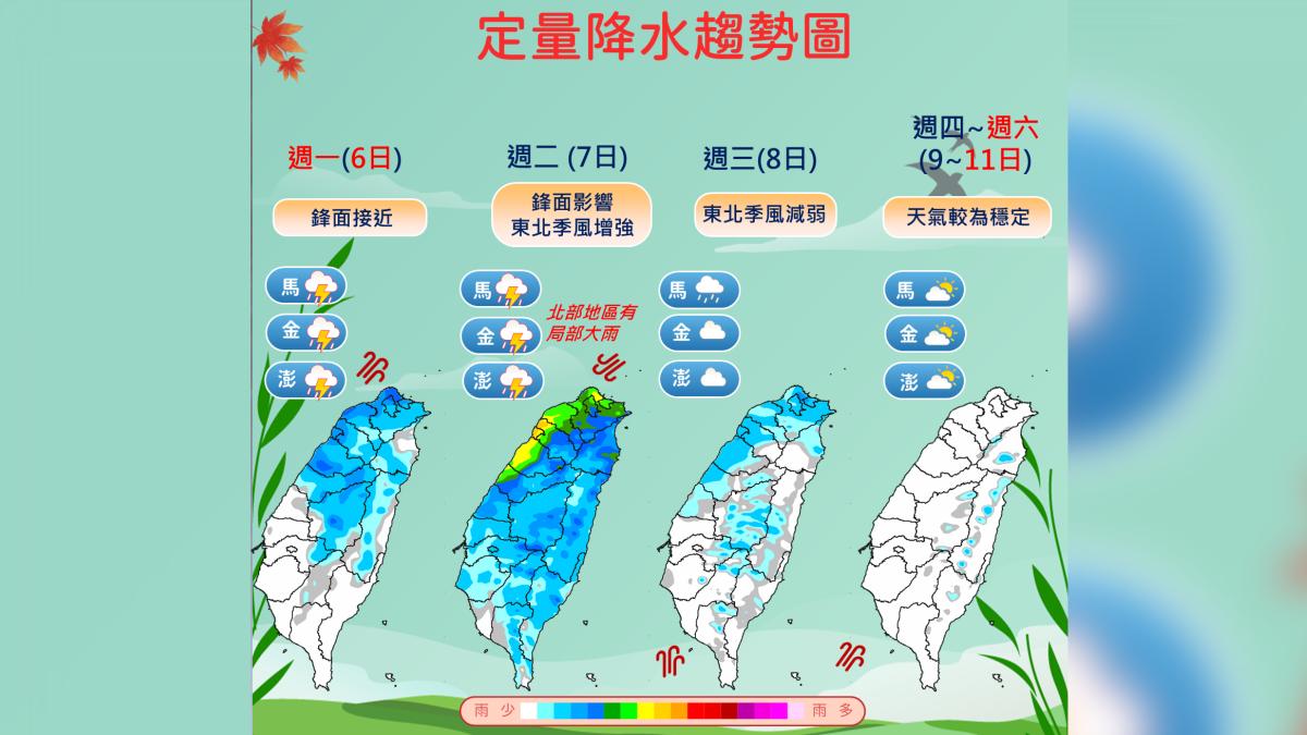 天氣/苗栗大河累積雨量385毫米 明鋒面再來、一周雨區看這