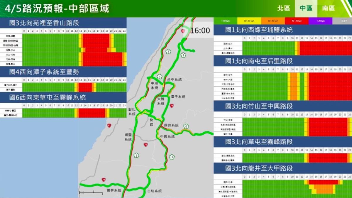 中部多路段,中午過後車多不好走,高公局建議改走替代道路。(圖/高公局提供)