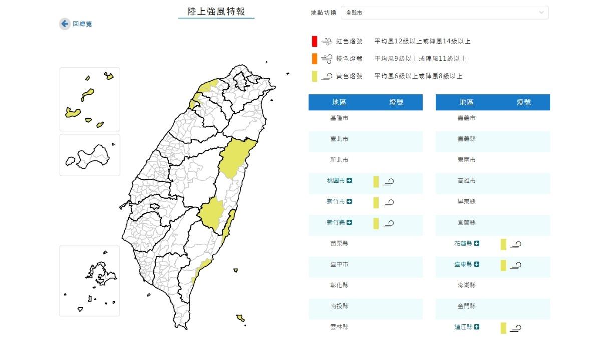 8級強風來了！6縣市「陸上強風特報」　北台灣今晚炸雨