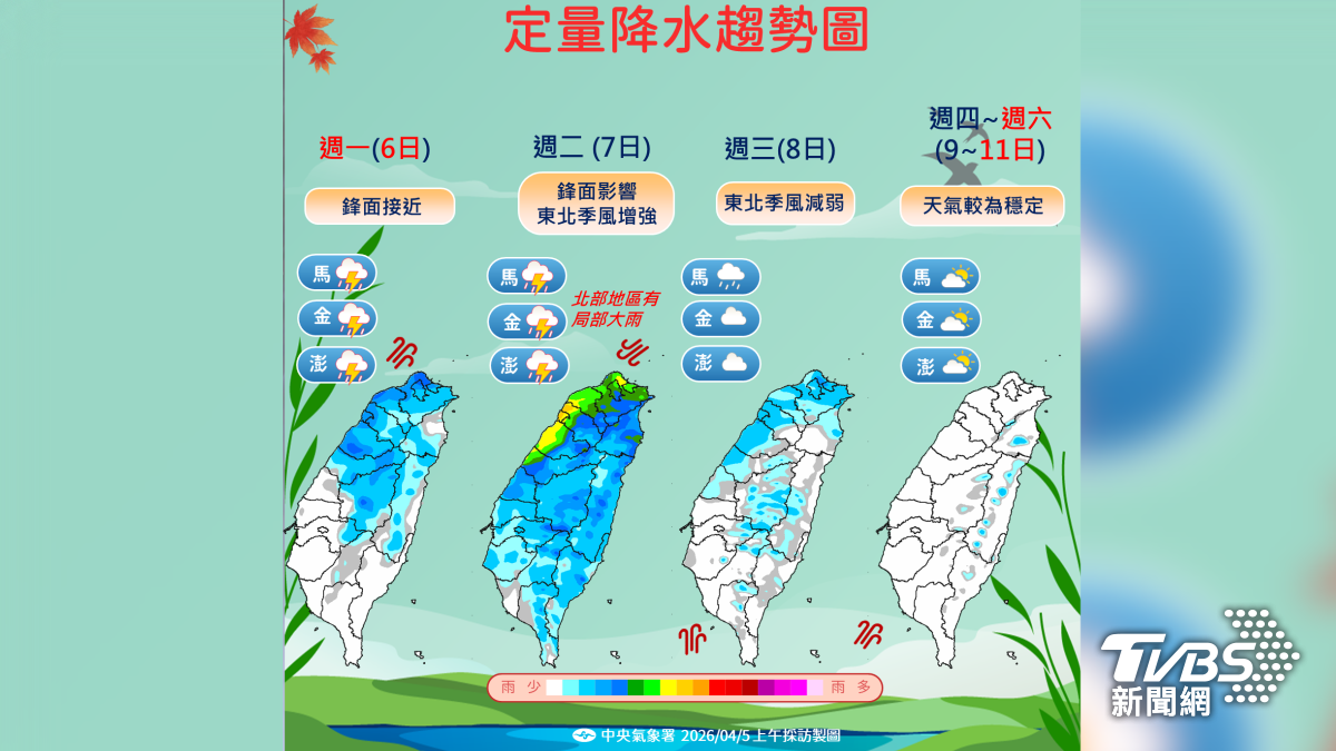 週一鋒面接近，天氣又變不穩定，週二鋒面將和大家一起開工，全台多雨。（圖／TVBS）
