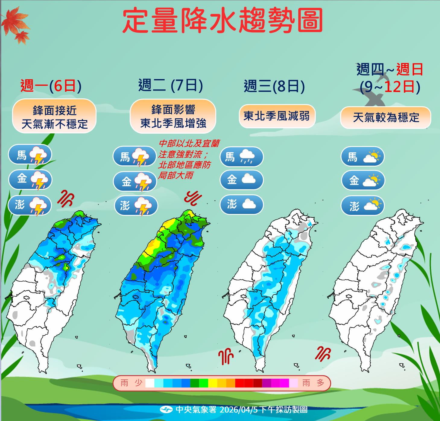 明天的天氣-天氣預報-氣象預報-氣象署-一週天氣