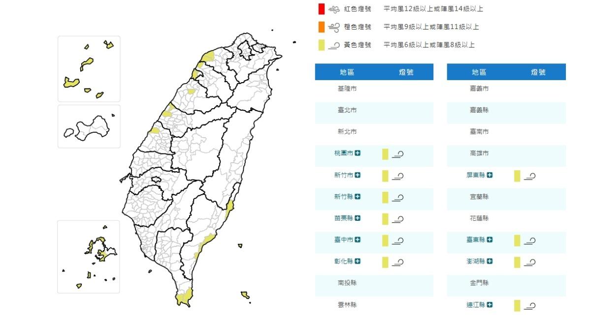 天氣/外出注意!10縣市強風特報 桃竹苗留意8級陣風