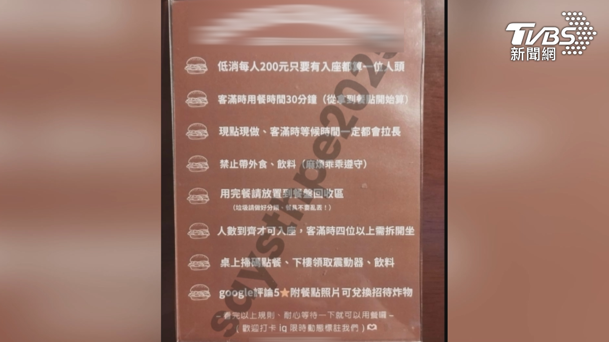 這張公告,除了限制低消、外食,還有一條「客滿時用餐時間30分鐘」,是從拿到餐點開始算(圖/民眾提供)