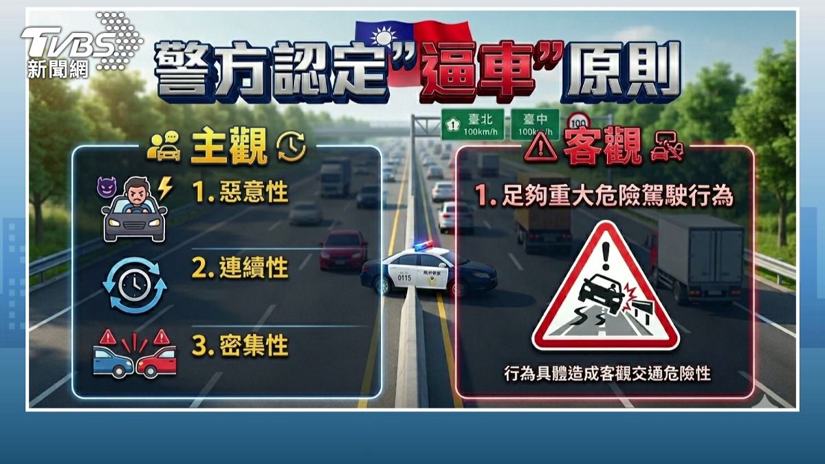 載童遭逼車險撞!警認定「不算違規」引熱議。(圖/TVBS)