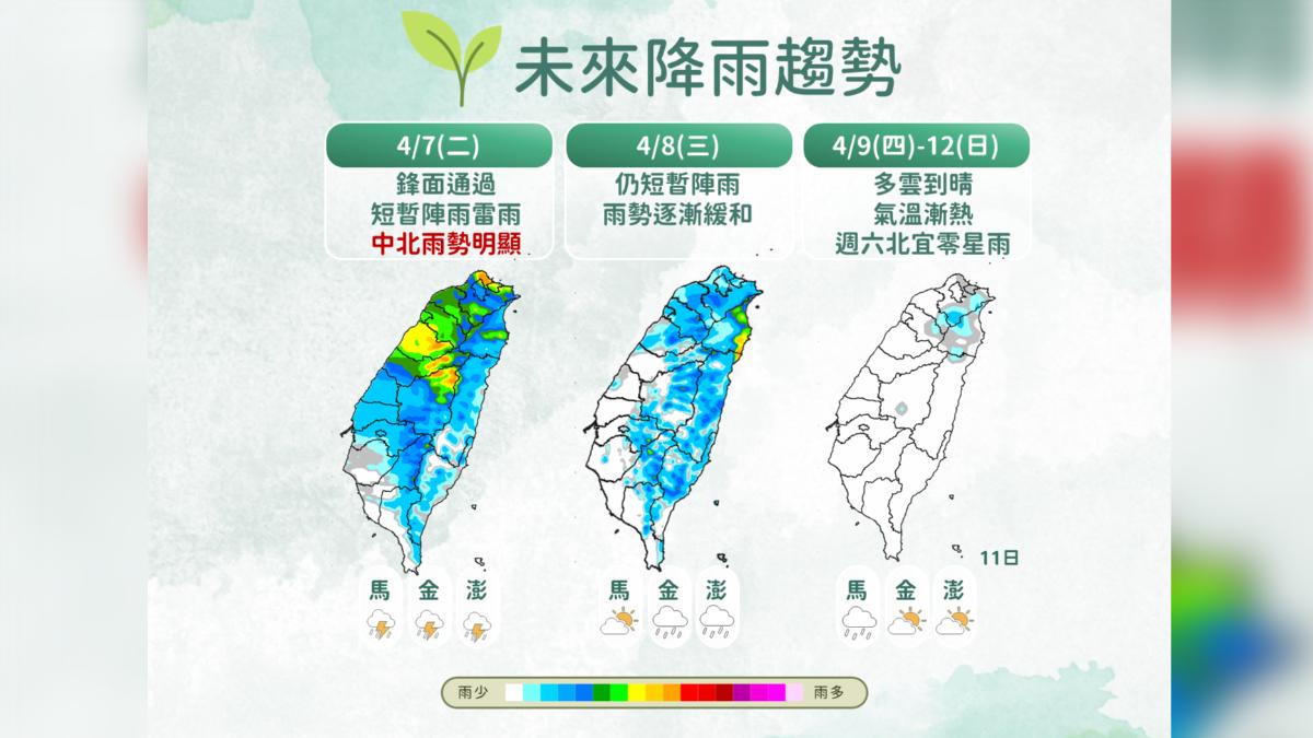 天氣/鋒面到北台灣了!中部以北雨「下到發黃」 雨緩時間曝