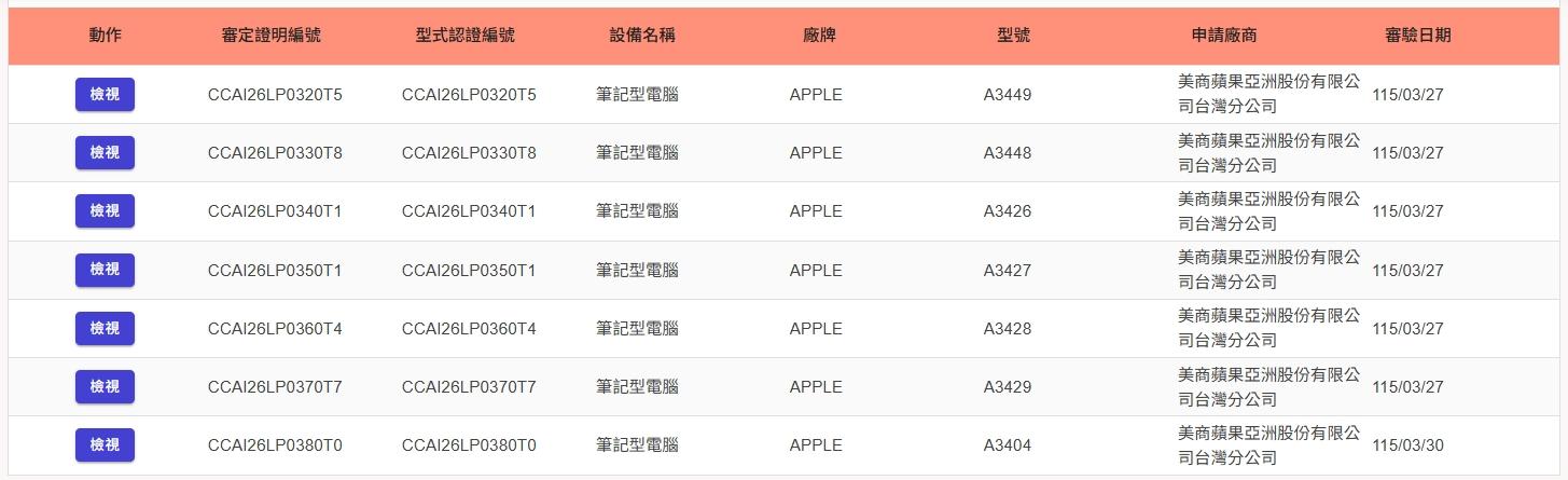 幾乎全新世代的MacBook系列都已通過NCC認證,準備在台上市。(圖/翻攝自NCC官網)