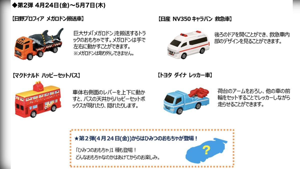 麥當勞攜手TOYOTA。（圖／翻攝自日本麥當勞官網）