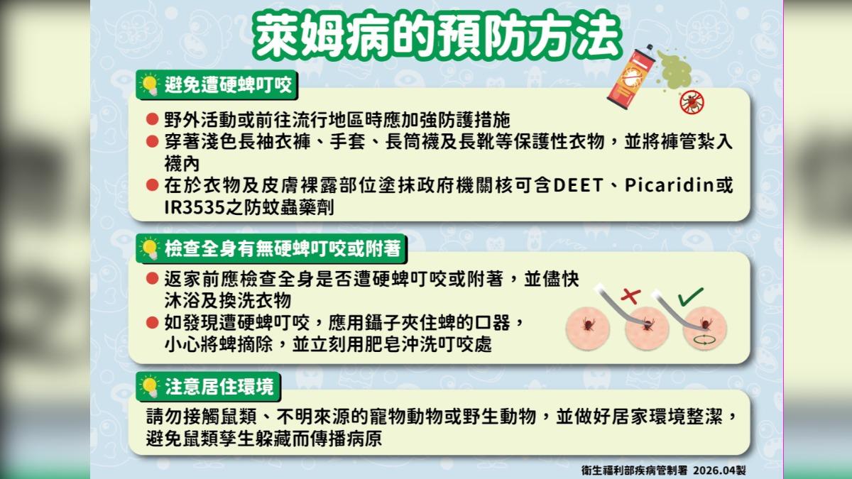 萊姆病預防方法。(圖/CDC)