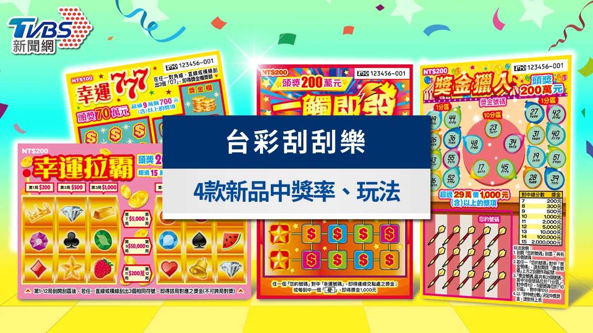 台彩刮刮樂4款上市!一觸即發中獎率34%最高,獎金獵人頭獎200萬