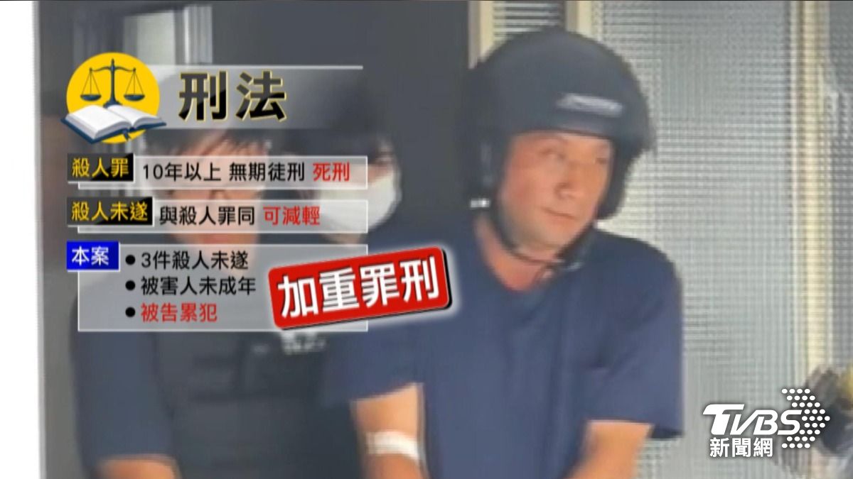 隨機砍人累犯再犯!2女童1鐵工遭刺傷 法院判29年「家屬盼無期」。(圖/TVBS)