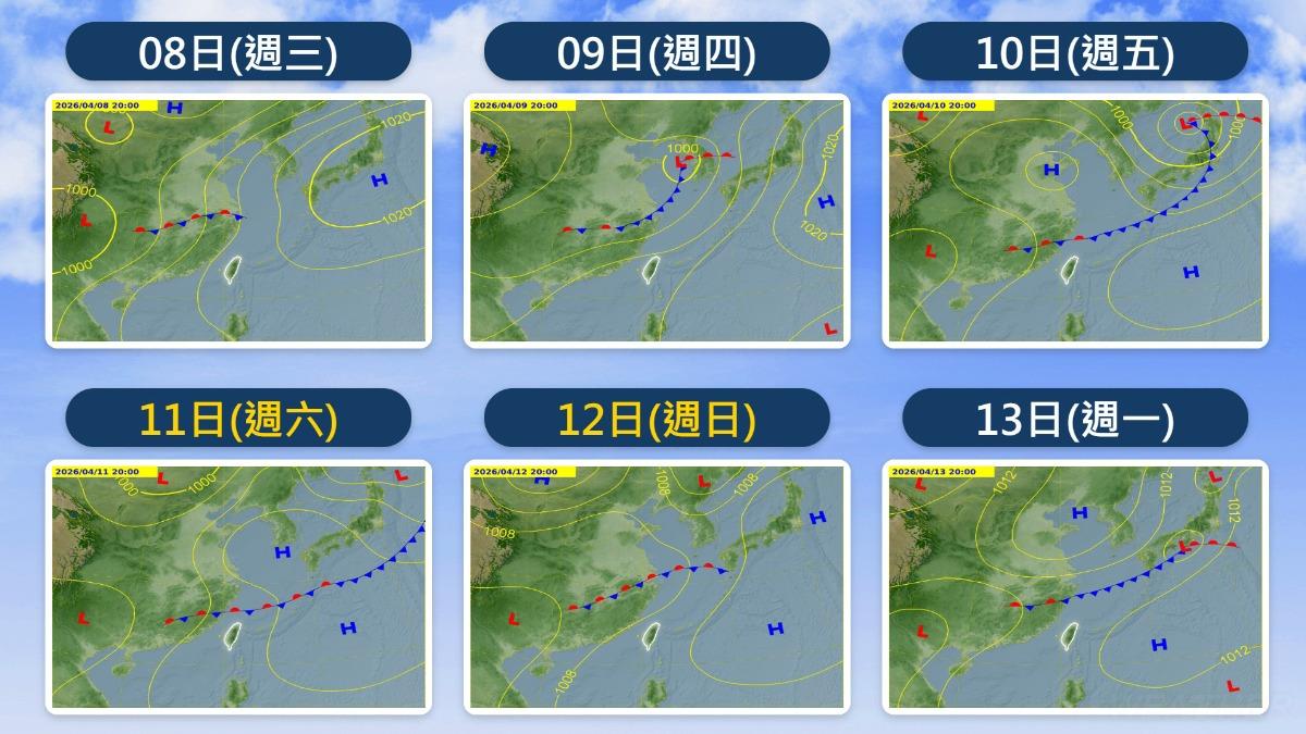 一週鋒面趨勢。(圖/中央氣象署)