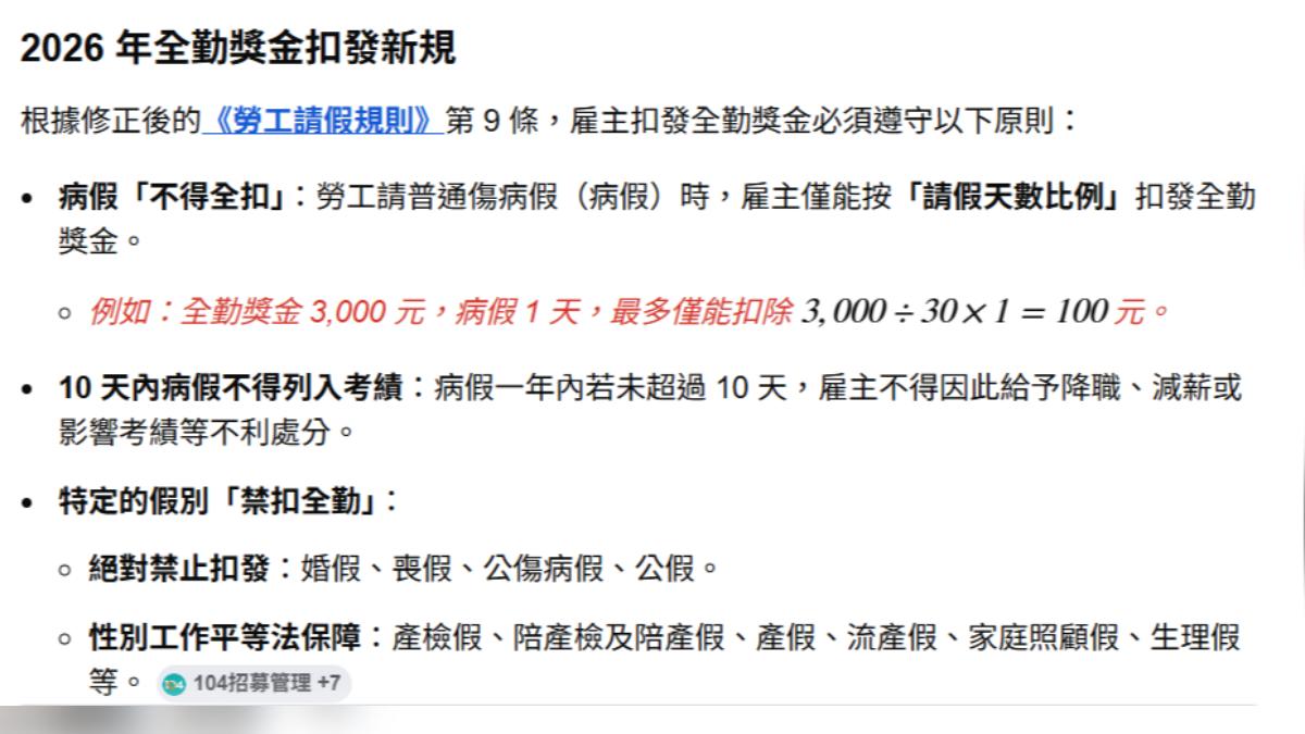 網友曬出全勤獎金制度。(圖／翻攝自Threads）