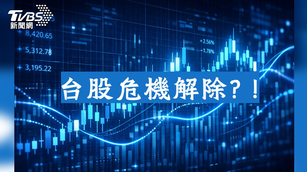 分析/外資回補逾千億元 台股"軋空手"爆量狂飆突破頸線 專家揭Q2追高兩大隱憂