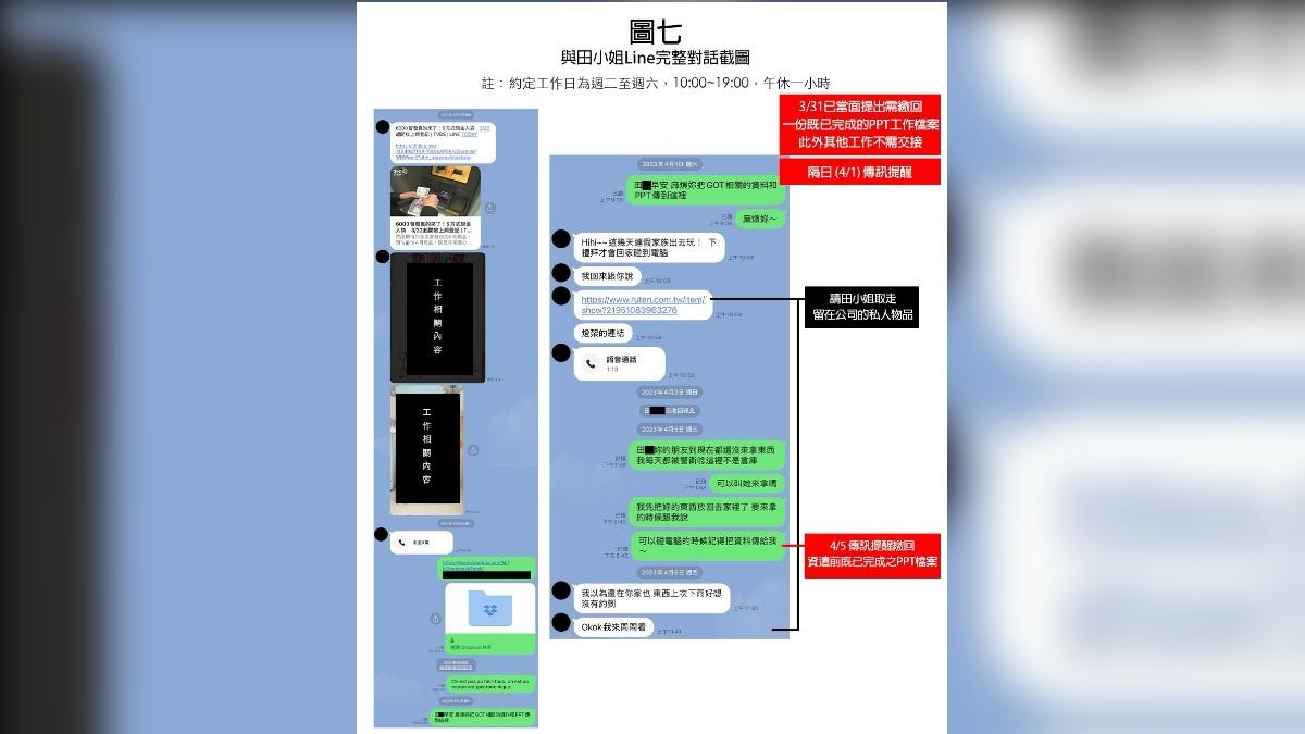 酷的夢表示前員工沒有完成交接檔案。（圖／翻攝自酷的夢臉書）