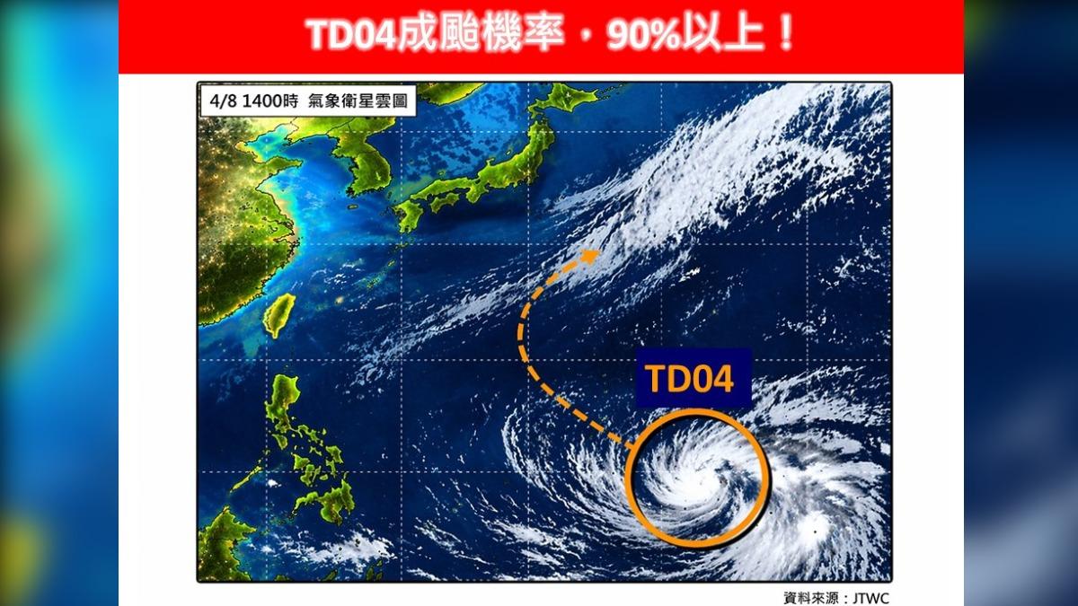 天氣／颱風「辛樂克」最快週五生成！專家曝可能行進路徑