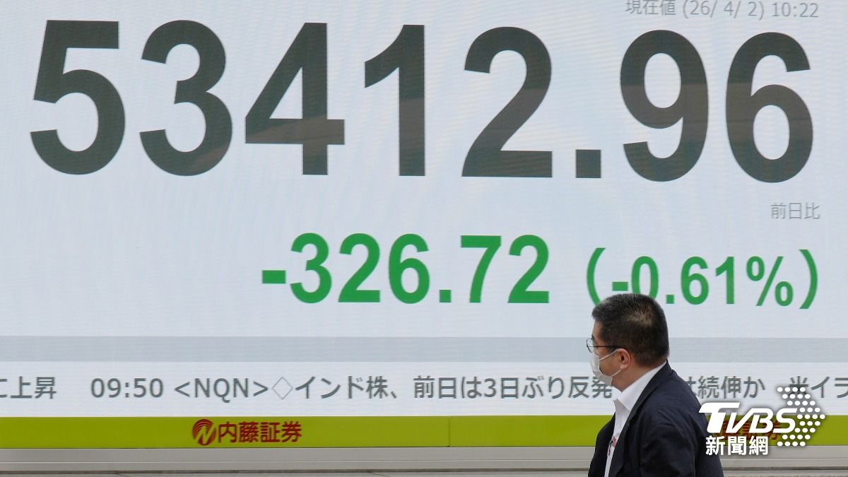 美伊停火現裂痕!亞股降溫 美股期貨走低、油價回升