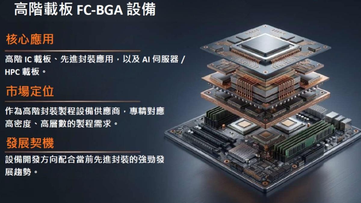 敍豐(3485)高階載板FC-BGA設備。(圖/敘豐提供)