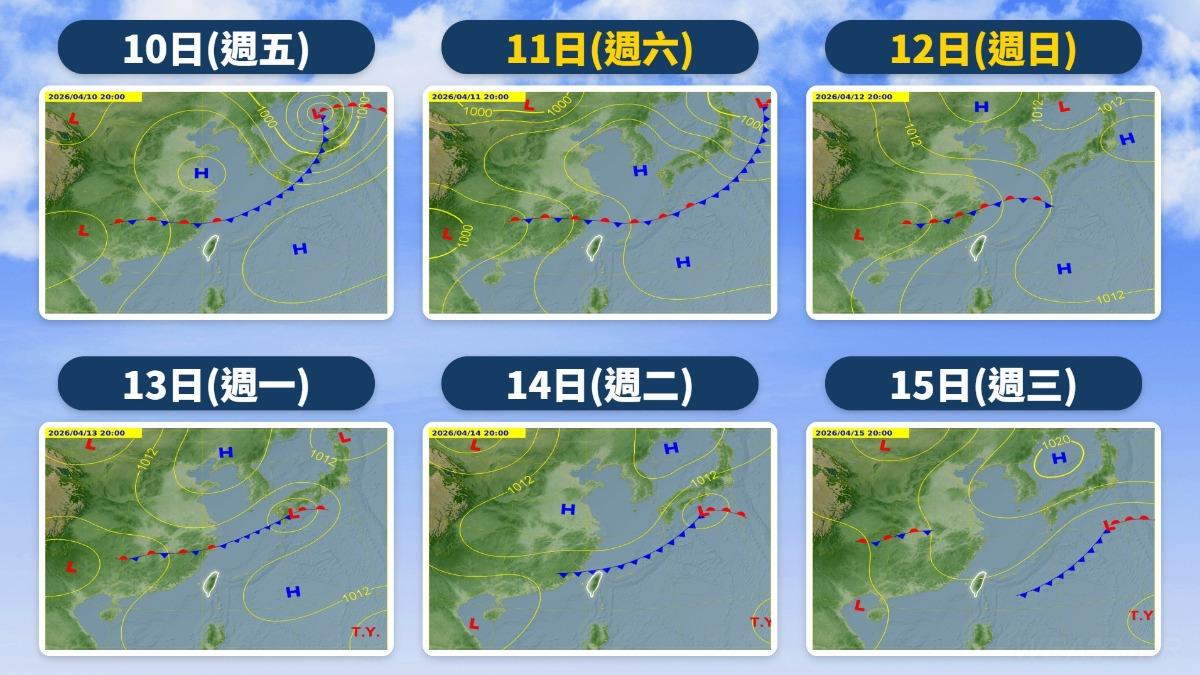 明天天氣/熱到下週!中南部高溫飆35度 1地留意焚風