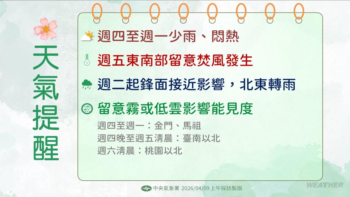 天氣提醒。(圖/中央氣象署)