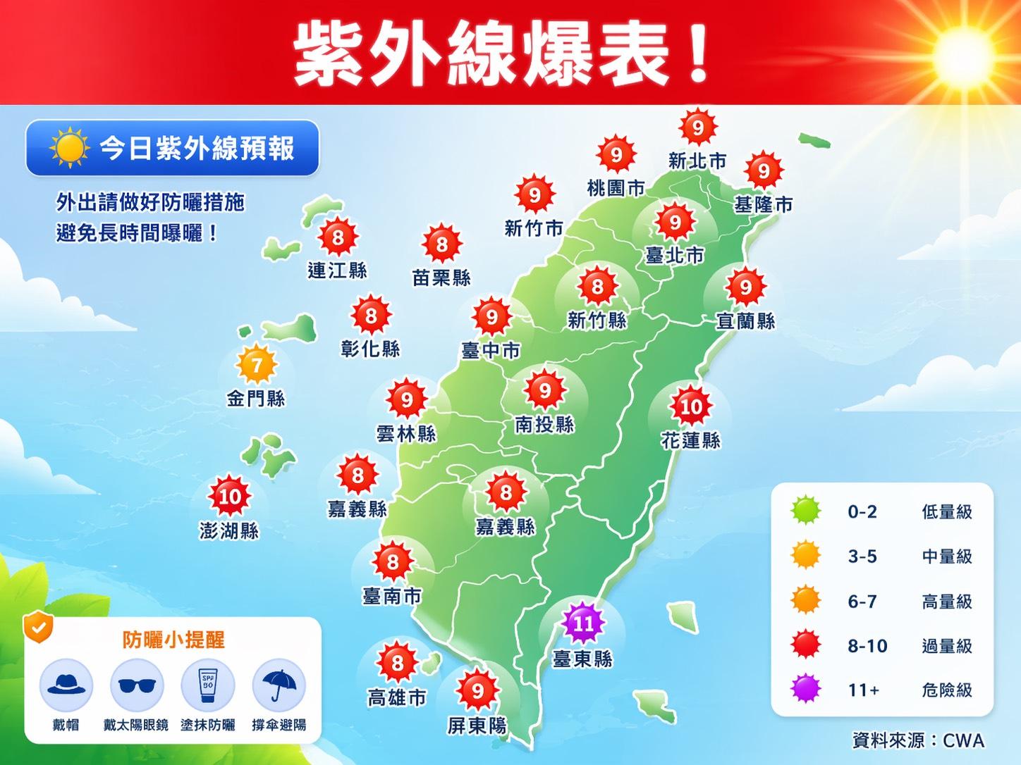 天氣-今天天氣-一週天氣-天氣預報-氣象預報