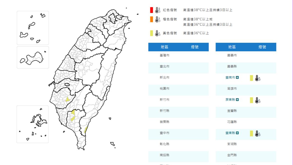 天氣/南部3縣市亮高溫黃色燈號 鄭明典:台北盆地也紅溫
