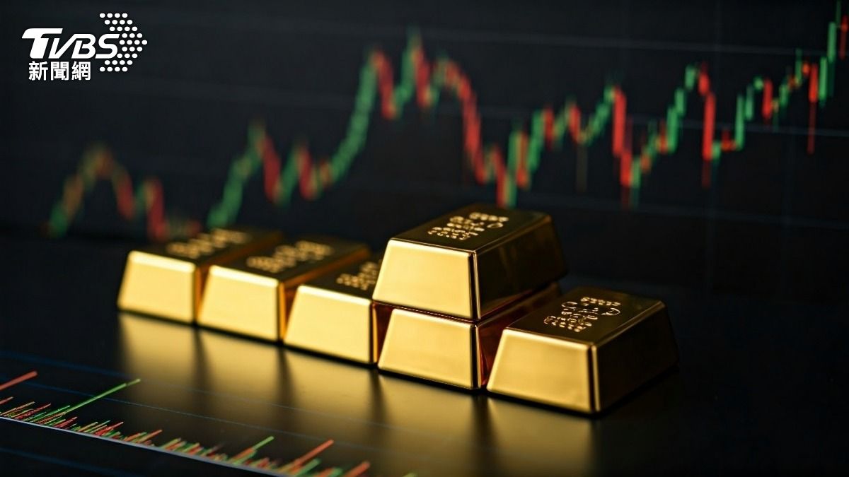金價受到美伊戰爭影響。(示意圖/達志影像shutterstock)