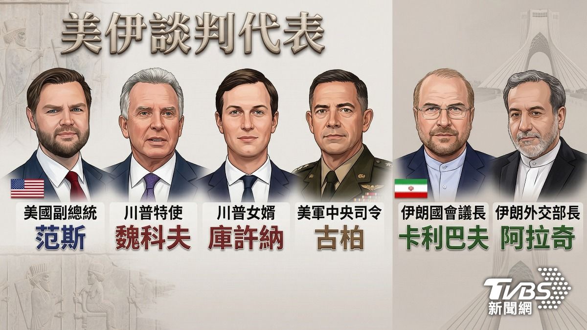 美伊代表團週六將於巴基斯坦首都舉行停火談判,傳出伊朗可能部分讓步。(圖/AI生成圖表)