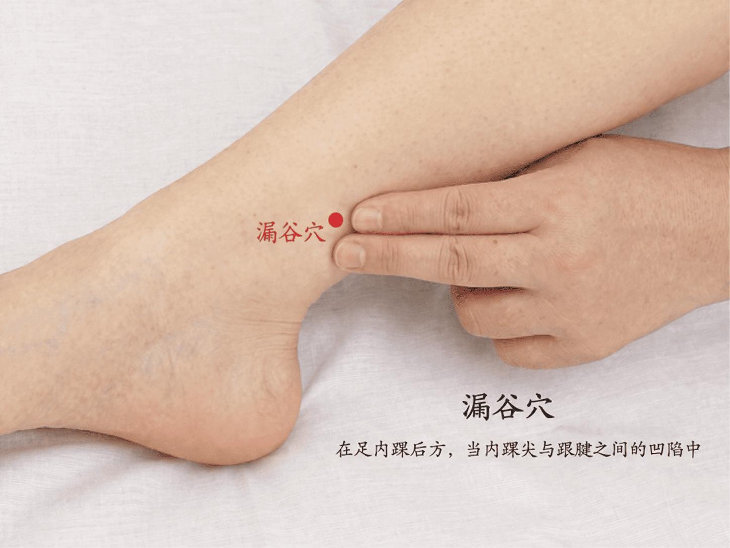漏谷穴位置。（圖／AI生成）