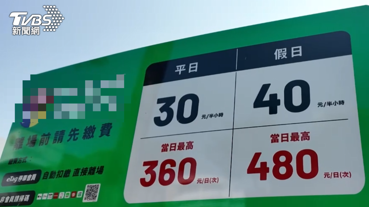 台中漢神洲際開幕!周邊停車場「貴一倍」 最高收480元