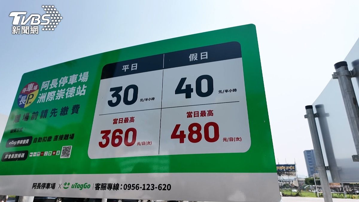 周邊交通及停車需求同步飆升,民營停車場假日半小時收費達40元。(圖/TVBS)