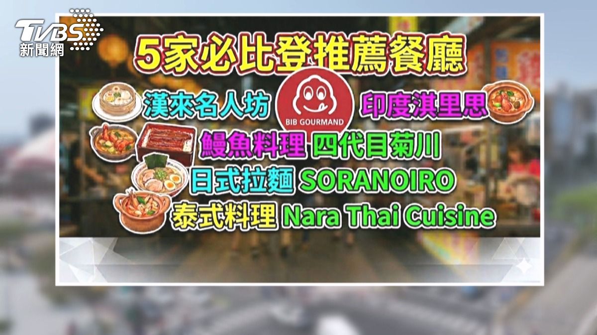 百貨引進超過50間餐飲品牌,其中包含5間必比登推薦餐廳。(圖/TVBS)