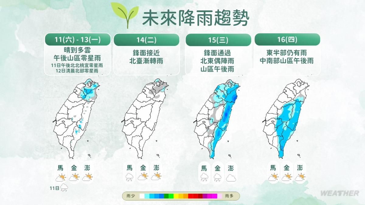 天氣-明天天氣-一週天氣-下週天氣