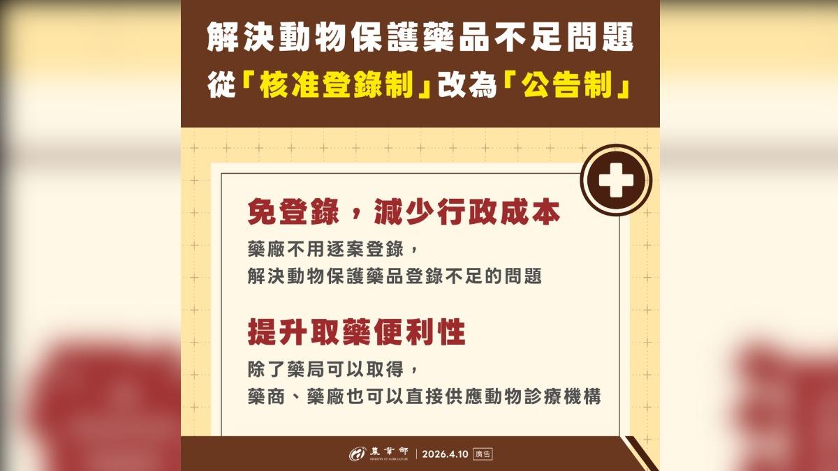 701項動物保護藥品從核准登錄制改為公告制,藥商減少行政成本。(圖/農業部提供)