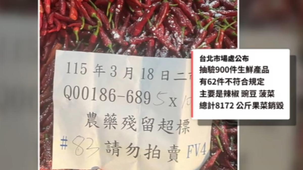 辣椒農藥殘留超標。(圖/市場處提供)