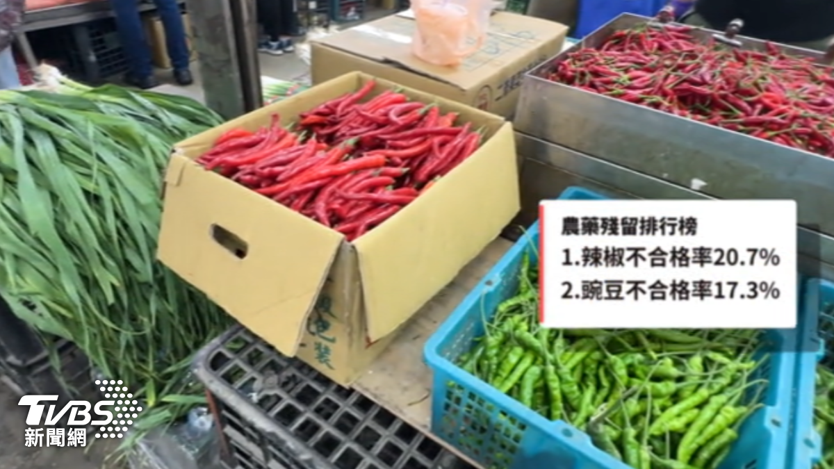 辣椒農藥殘留超標。(圖/TVBS)