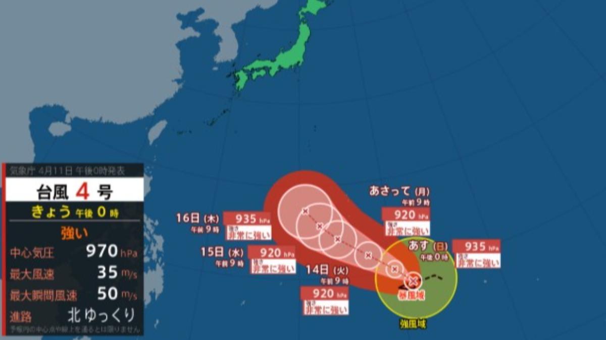 辛樂克颱風移動緩慢 日本氣象廳曝「最新路徑」:將變強颱