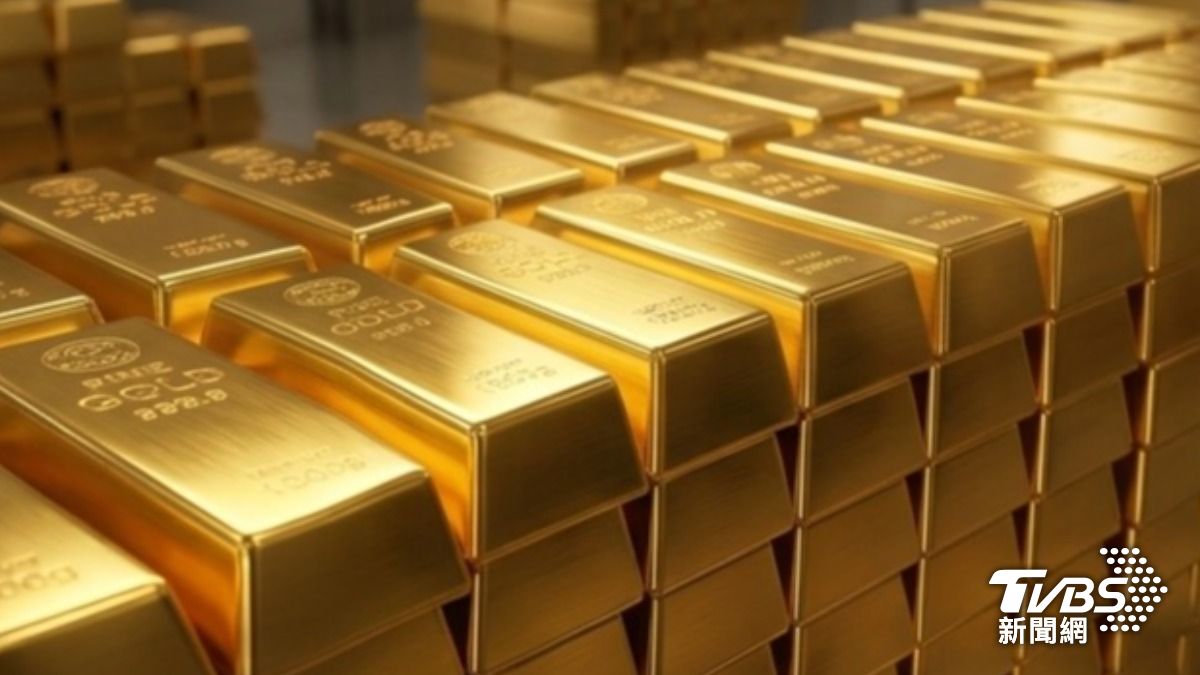 黃金-金價-黃金價格-國際金價-今日金價-今日黃金價格-黃金走勢-金價走勢-黃金價格走勢-黃金etf-黃金現貨-黃金分析-黃金投資-黃金目標價-華爾街黃金-華爾街-金價分析-黃金價格分析-金價預測