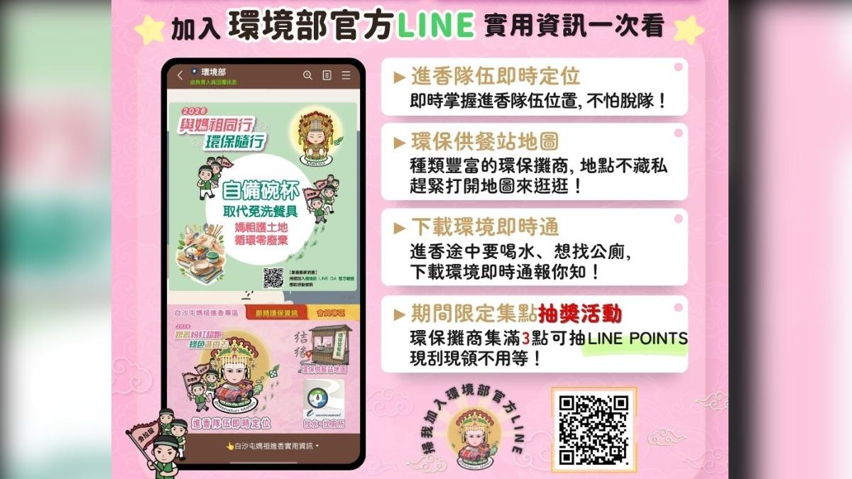 白沙屯-媽祖-粉紅超跑-苗栗-拱天宮-進香-起駕-環境部-補給-公廁-廁所-地圖-飲水機