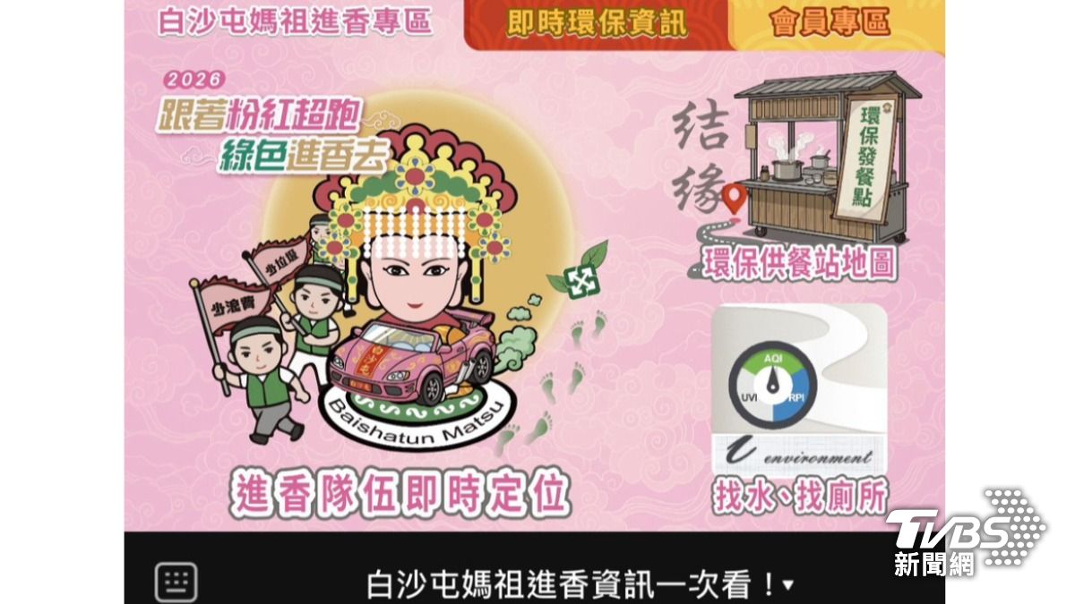 白沙屯-媽祖-粉紅超跑-苗栗-拱天宮-進香-起駕-環境部-補給-公廁-廁所-地圖-飲水機