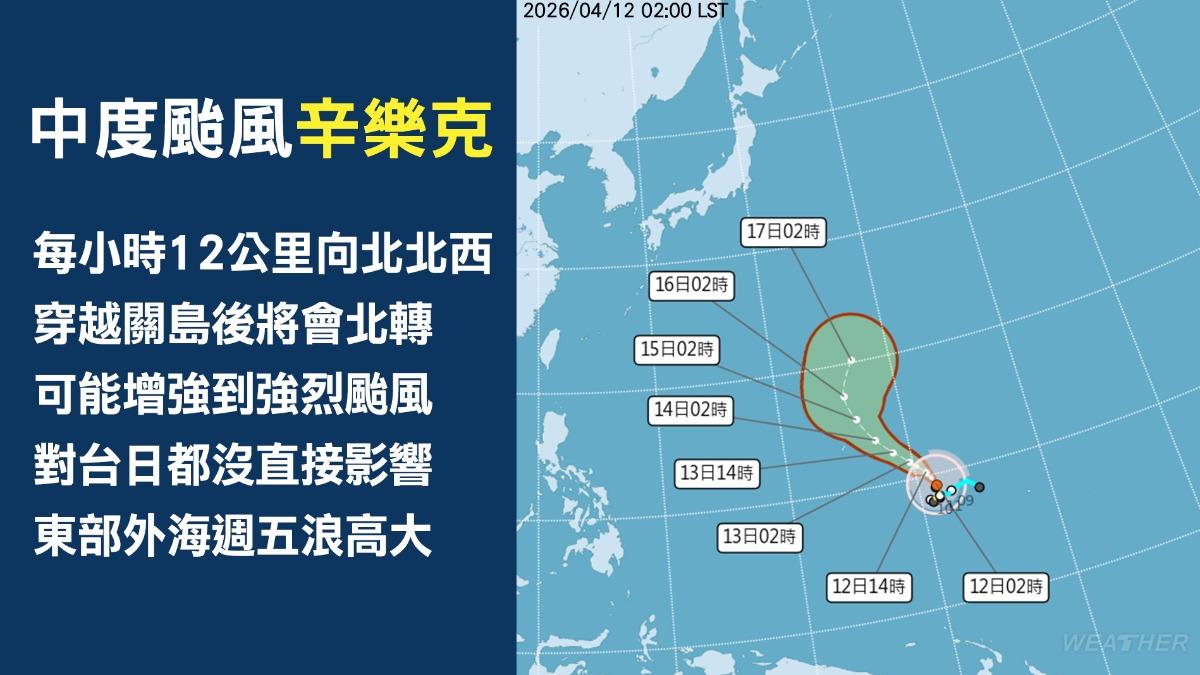 天氣預報-辛樂克颱風-吳德榮-辛樂克颱風會影響台灣嗎-一周天氣預報-辛樂克颱風日本-辛樂克颱風對日本影響-明天天氣-明天的天氣-今天天氣