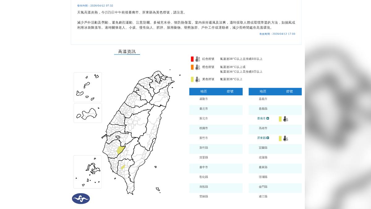 氣象署針對台南市、屏東縣發布高溫特報,今日上午高溫預計達36度以上。(圖/氣象署)