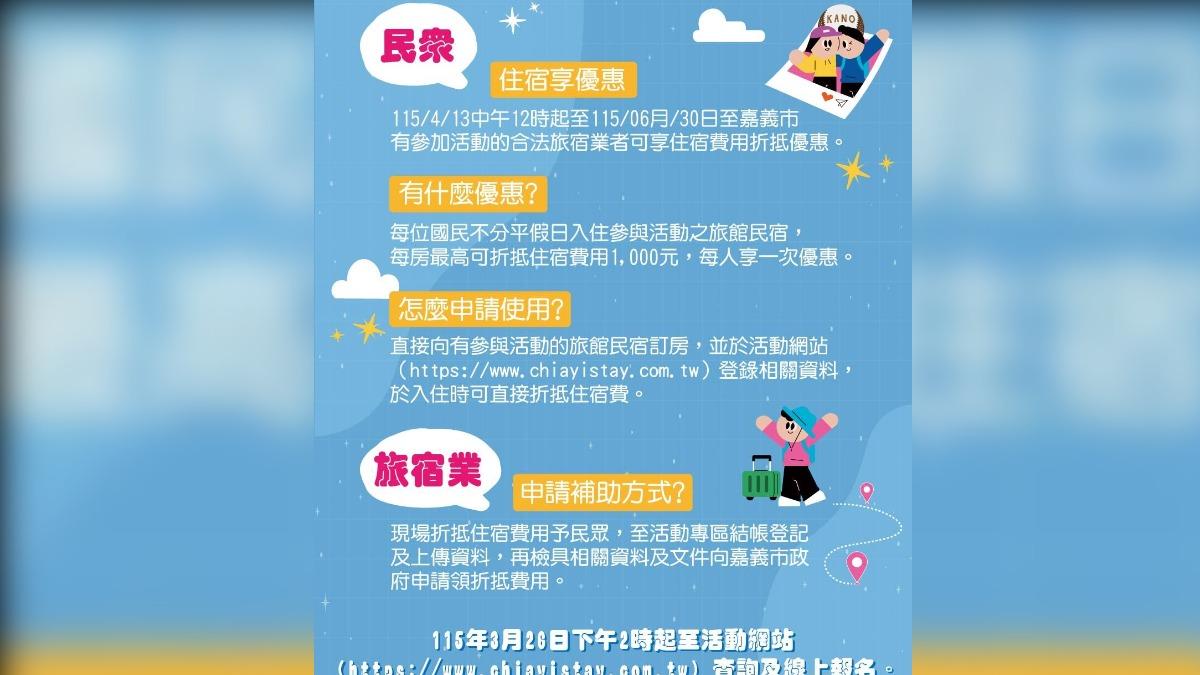 嘉義國旅補助。(圖/翻攝自嘉義市政府官網)