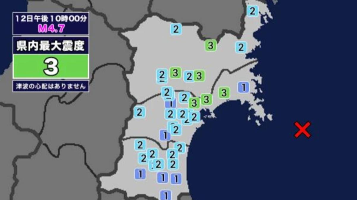 日本東北地牛翻身 宮城縣外海4.7地震最大震度3
