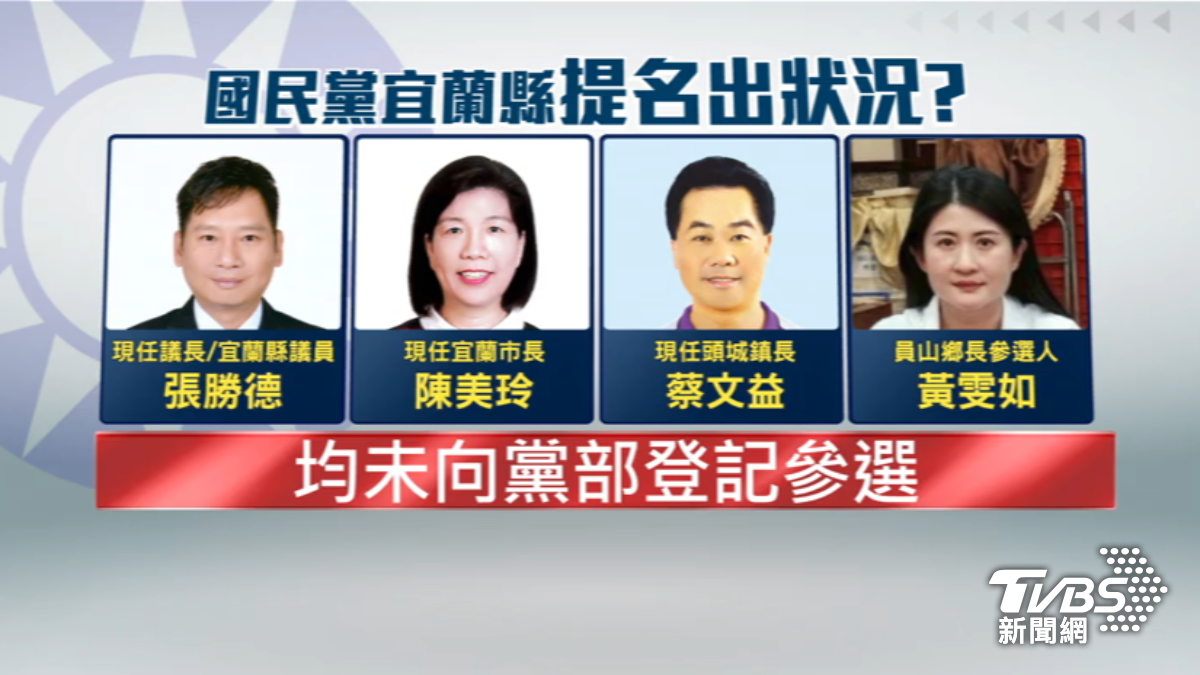 宜蘭縣黨部提名登記截止，包含議長張勝德在內４名選將意外未現身。（圖／TVBS）