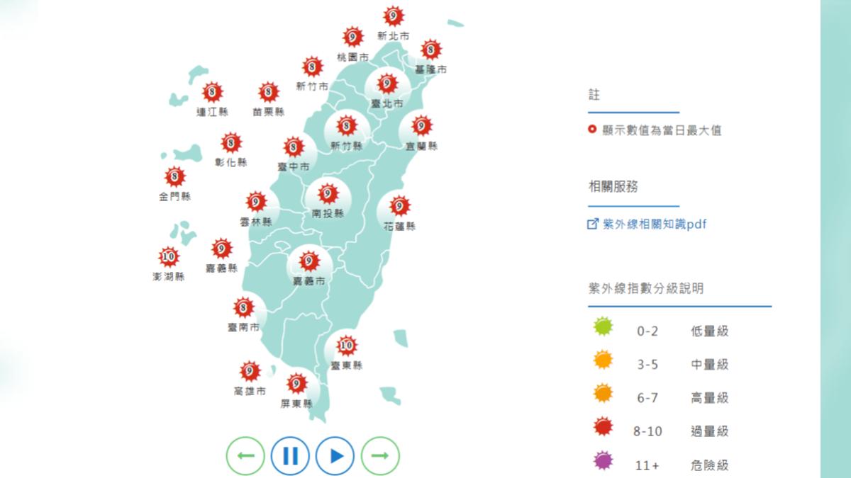 全台今日紫外線量過量。(圖/氣象署)