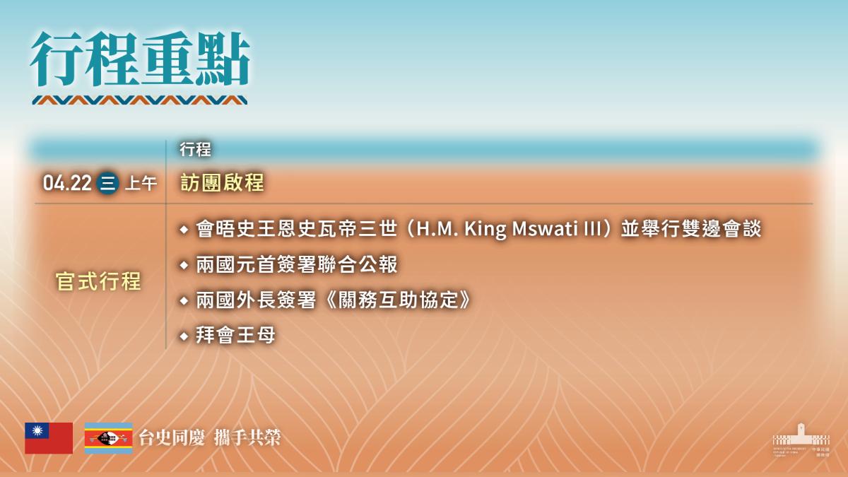 賴清德出訪史瓦帝尼的行程重點。(圖/總統府提供)