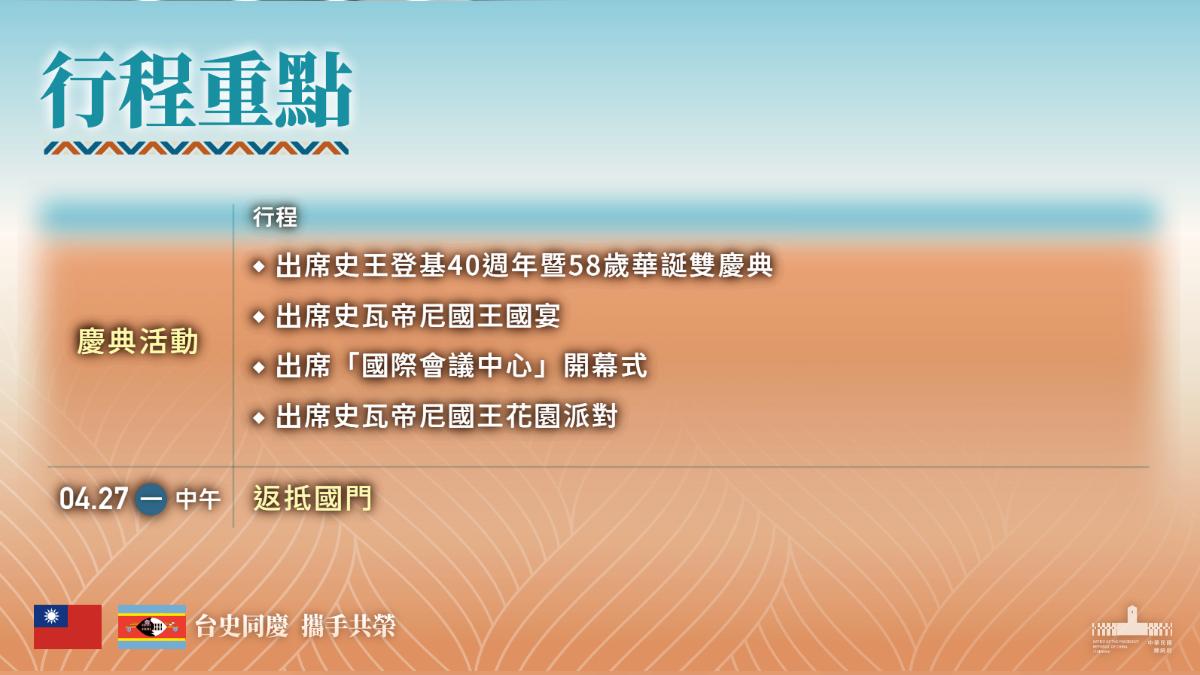 賴清德預期可在慶典上與多國政要會面。(圖/總統府提供)