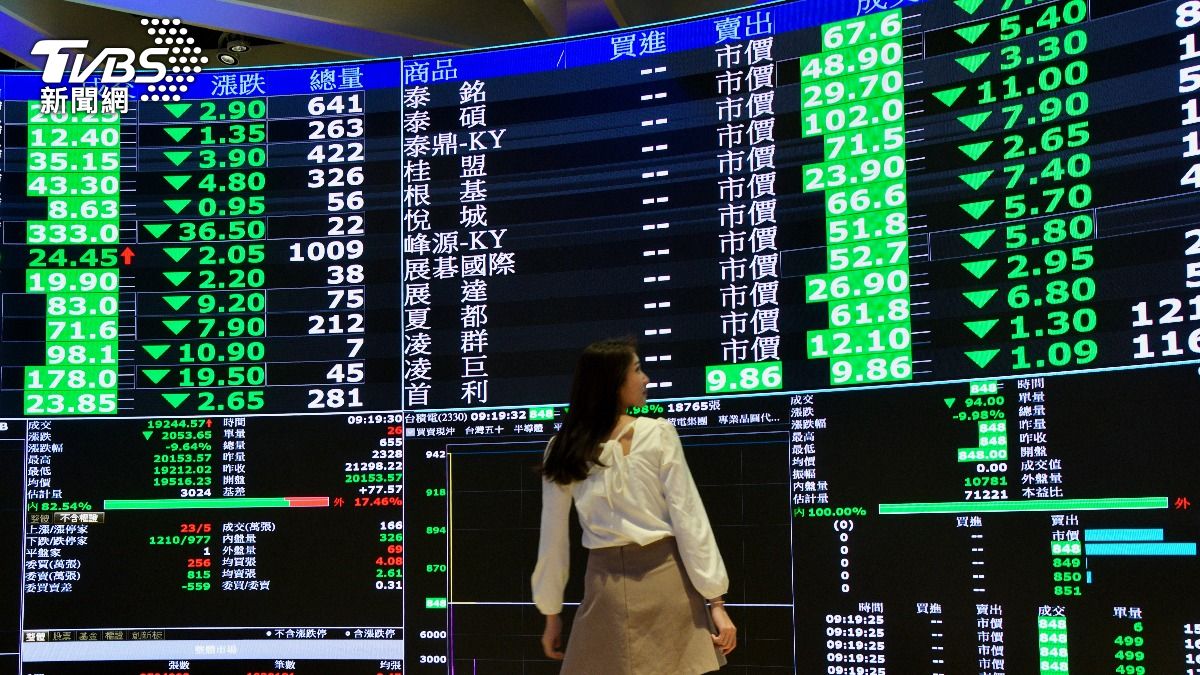 聯合再生、森崴能源慘吞跌停 「1檔」明起停牌恐淪下市