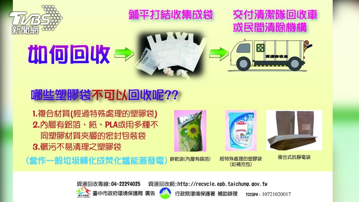 衛生紙-塑膠袋-塑膠-回收-垃圾-分類-環保局-環保-罰鍰-