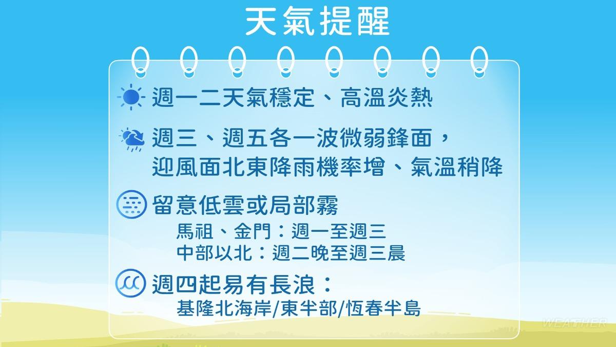 天氣提醒。(圖/中央氣象署)